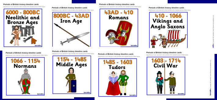 Periods Of British History Timeline Cards SB1754 SparkleBox