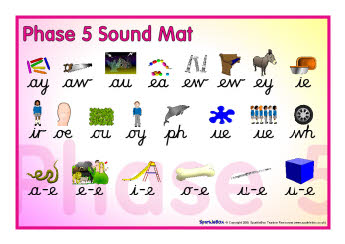 Image result for phase 5 phonics sound mat cursive
