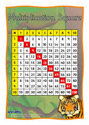 Multiplication square sheets (SB6600) - SparkleBox