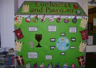 Eucharist and Passover