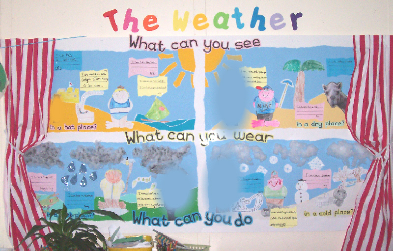 The weather classroom display photo Photo gallery SparkleBox