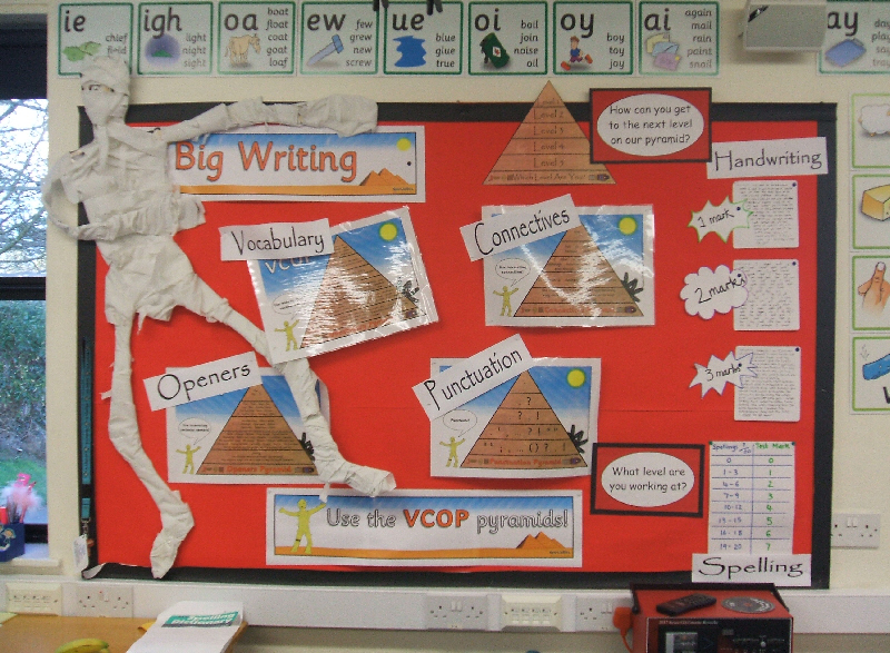 Big Writing VCOP classroom display photo Photo gallery SparkleBox