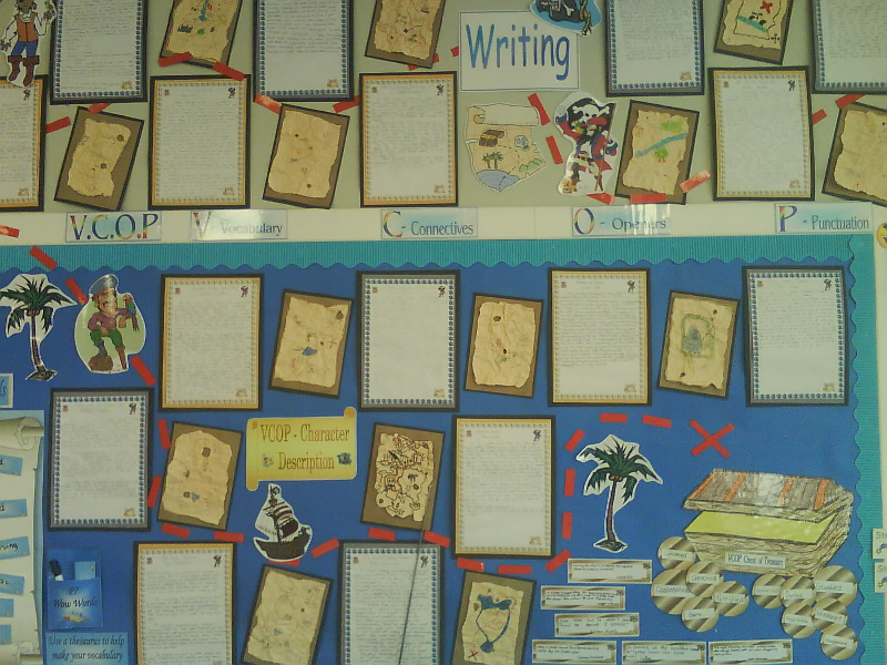 VCOP Pirate Writing classroom display photo Photo gallery SparkleBox