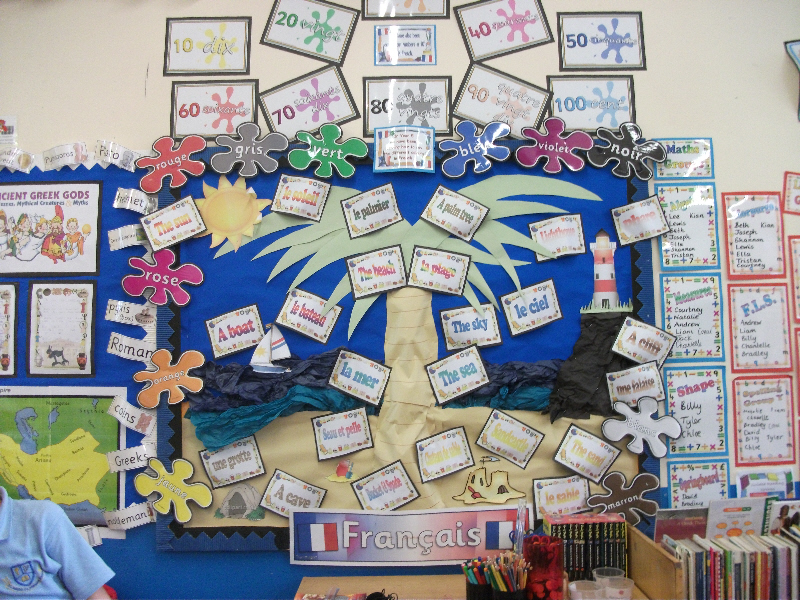 French (Seaside) classroom display photo Photo gallery SparkleBox