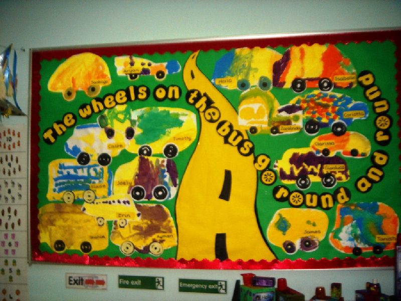 Essay on transport for nursery class picture