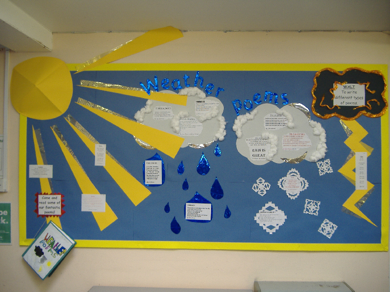 Weather Poems classroom display photo - Photo gallery - SparkleBox