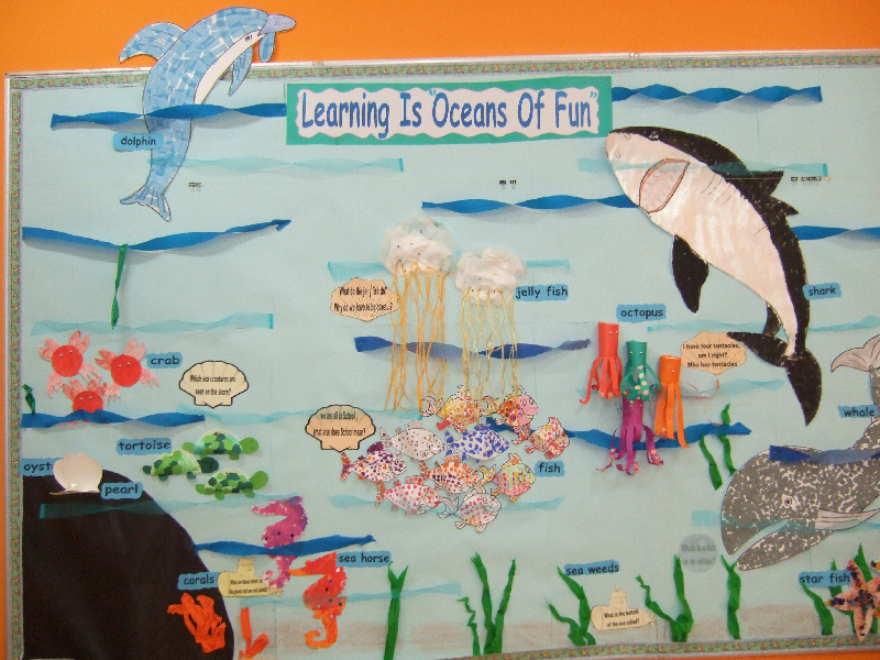 Under the Sea classroom display photo Photo gallery SparkleBox