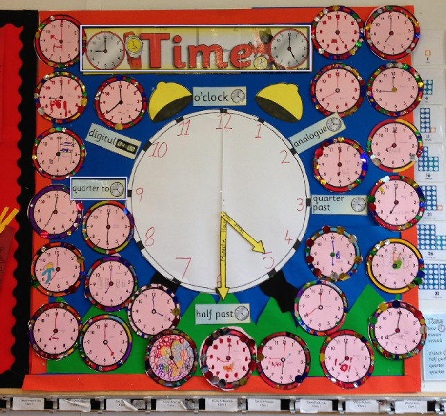 Time Classroom Display Photo SparkleBox