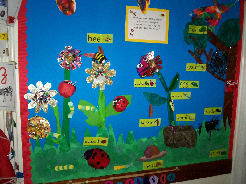 Minibeasts classroom display photo Photo gallery SparkleBox