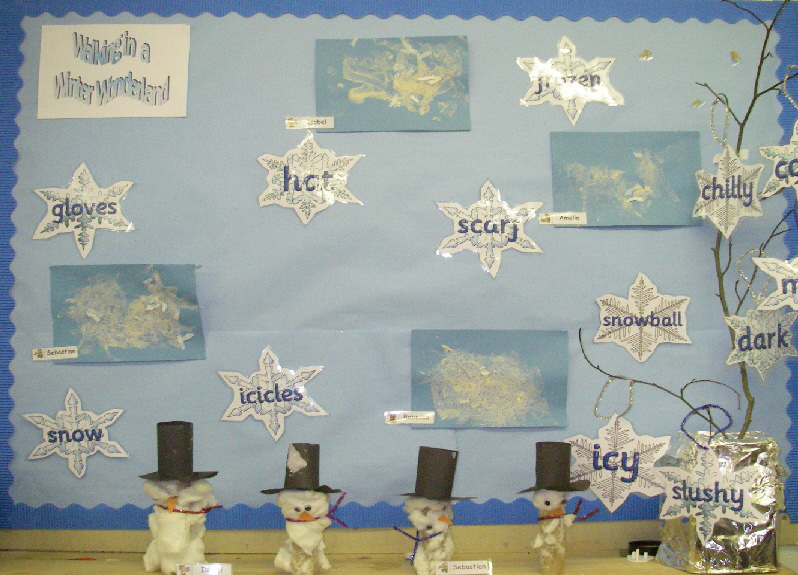 Winter Display classroom display photo - Photo gallery - SparkleBox