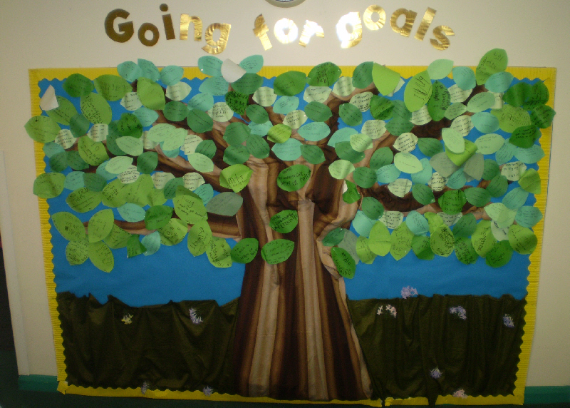New Year's Resolution tree classroom display photo Photo gallery