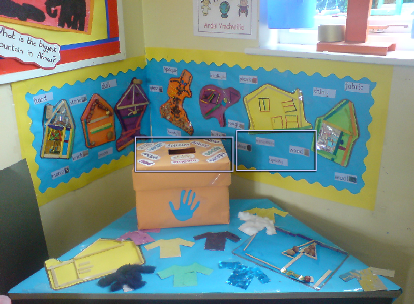 Materials Classroom Display Photo SparkleBox