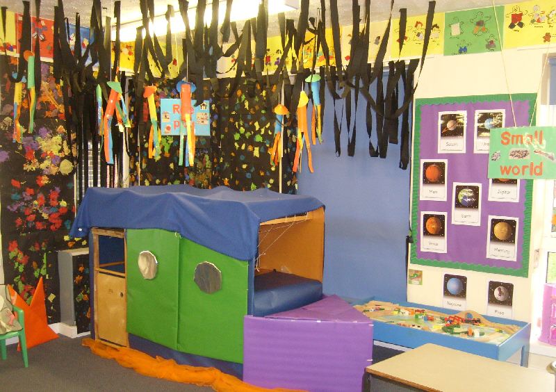 Space Rocket role-play area classroom display photo - Photo gallery ...