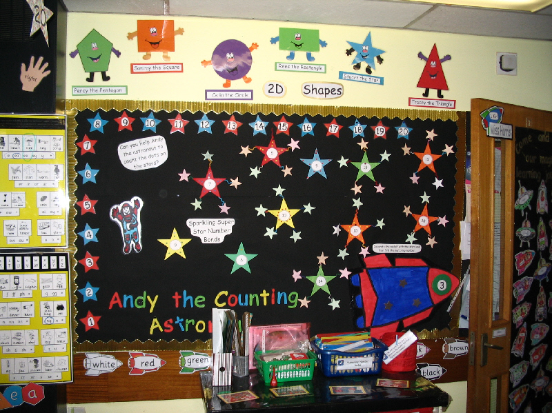 Number bonds classroom display photo - Photo gallery - SparkleBox