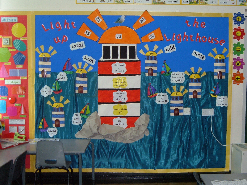 Lighthouse addition and subtraction classroom display photo - Photo