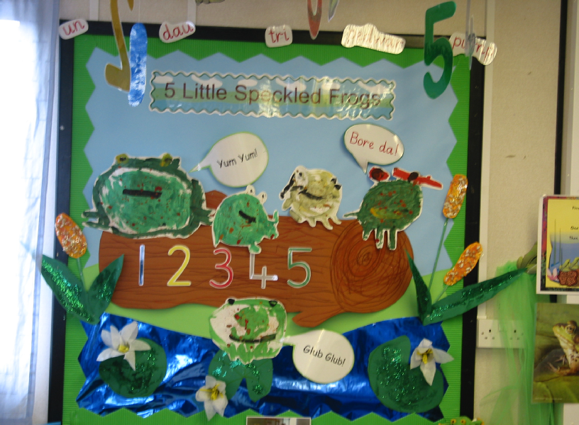 Five Little Speckled Frogs Classroom Display Photo SparkleBox