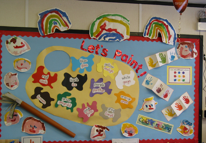 Art classroom display photo Photo gallery SparkleBox