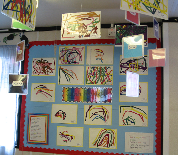 Rainbows on ‘Splosh’ (ICT) Classroom Display Photo SparkleBox