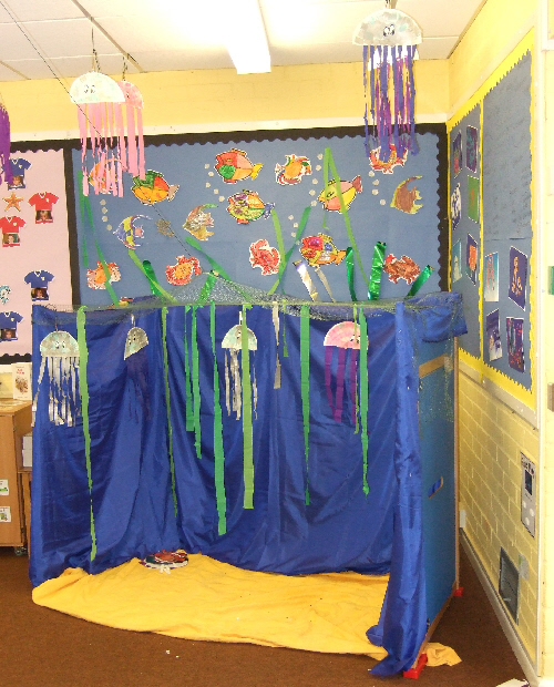 Under the sea roleplay area classroom display photo Photo gallery