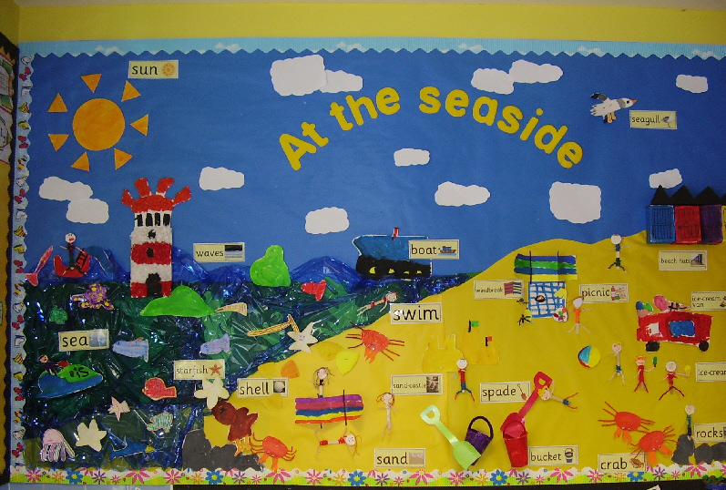 At the seaside classroom display photo - Photo gallery - SparkleBox