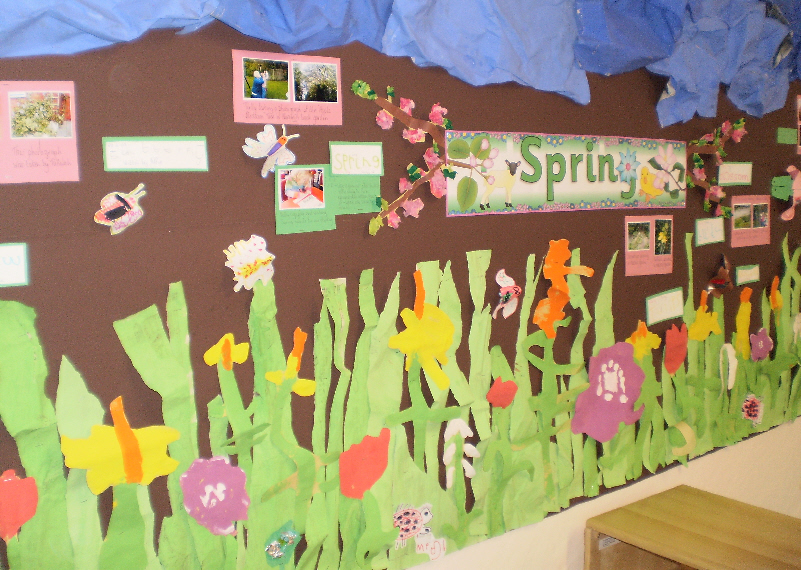 Spring classroom display photo Photo gallery SparkleBox