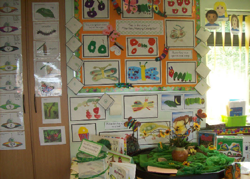 Butterflies classroom display photo Photo gallery SparkleBox
