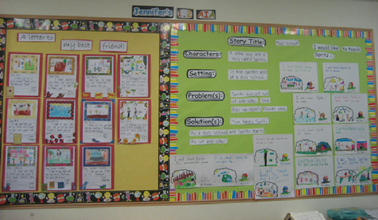 Importance of creativity in education essay picture