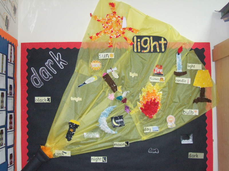 Light and Dark classroom display photo Photo gallery SparkleBox