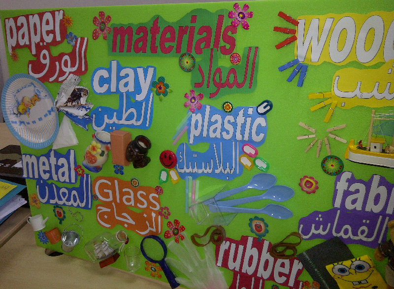 Materials classroom display photo Photo gallery SparkleBox