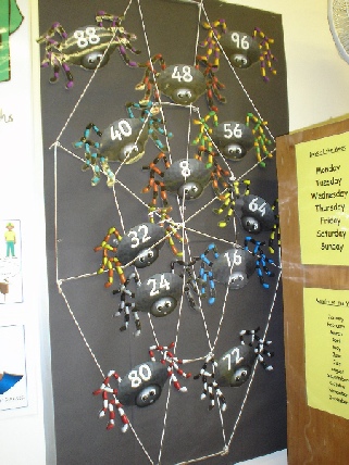 Counting in 8s Spiders