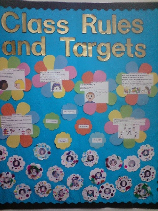 Class Rules and Targets