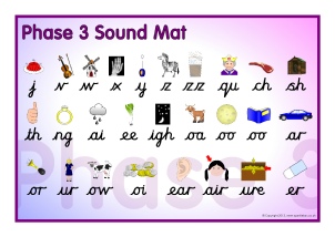 Image result for phase 3 phonics sound mat cursive