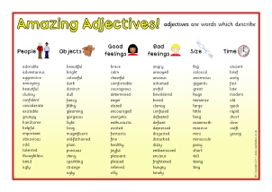 List of Adjectives to Describe Tone, Feelings and Emotions