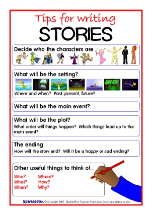 Pictures for creative writing ks1