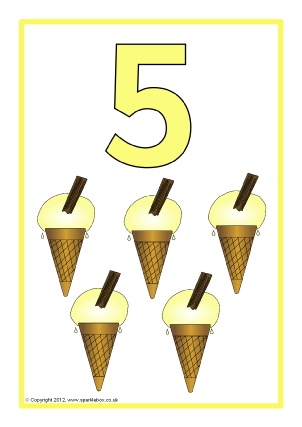 Printable Number Posters and Friezes for Primary School - SparkleBox