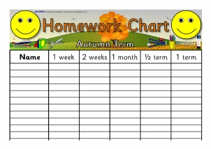 Homework records picture