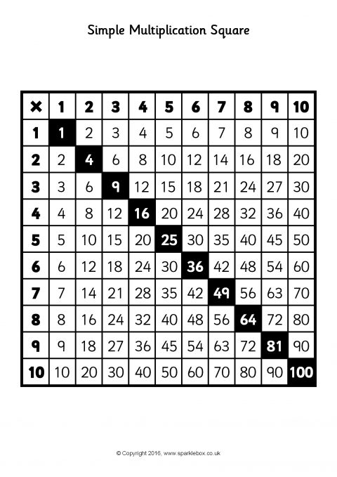 simple-multiplication-square-sheets-sb11741-sparklebox