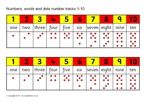 Numbers, Words and Dots Number Tracks 1-10 (SB5980) - SparkleBox