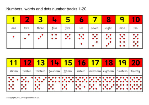 Numbers, Words and Dots Number Tracks 1-20 (SB9922) - SparkleBox
