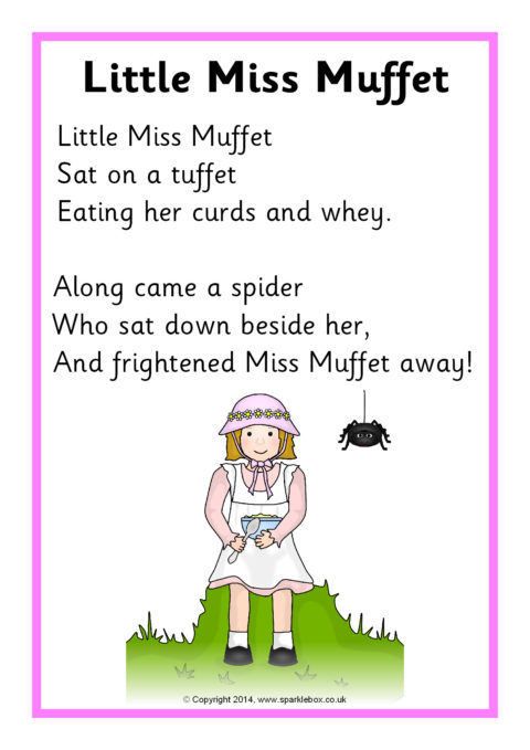 Little Miss Muffet Rhyme Sheet (SB10886) - SparkleBox