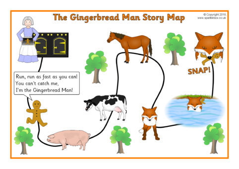 Story Map Gingerbread Man
