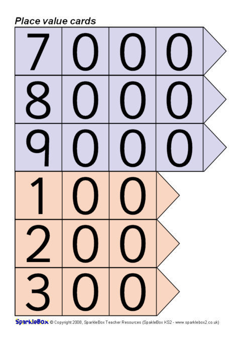 place-value-overlapping-number-arrow-cards-to-thousands-sb5862