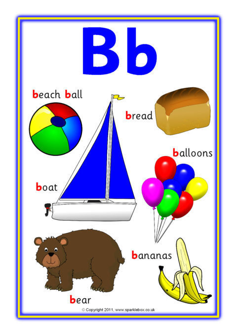 Alphabet Picture and Word Posters (SB5554) - SparkleBox