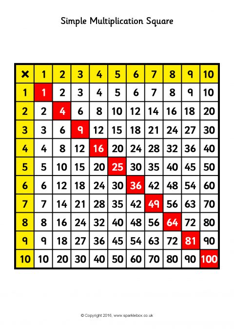 simple-multiplication-square-sheets-sb11741-sparklebox