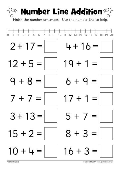 Adding Numbers On A Number Line Worksheets