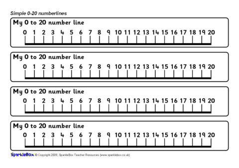 Simple 0-20 Number Lines (SB2579) - SparkleBox