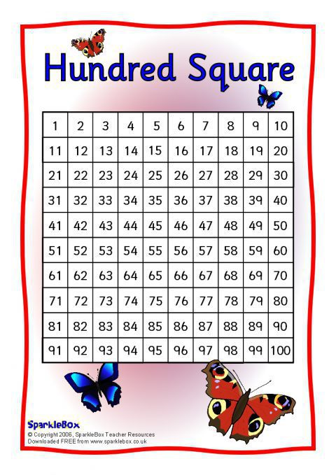 Hundred Square Sheets (SB326) - SparkleBox