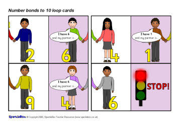 Number bonds to 10 loop cards (SB1504) - SparkleBox