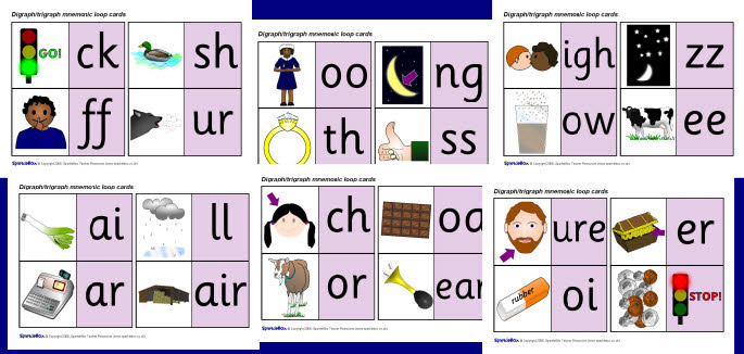 Digraph/trigraph mnemonic loop cards (SB1769) - SparkleBox