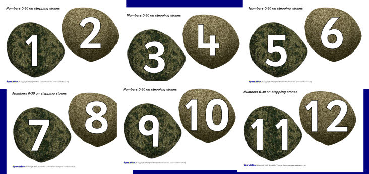 Numbers 0-30 on stepping stones (SB2226) - SparkleBox